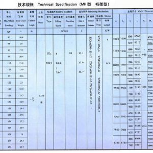 MH型3-10噸電動葫蘆單梁門式起重機(jī)（桁架形狀）