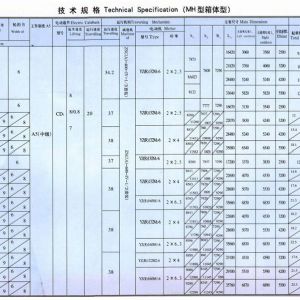 MH型3-16噸電動(dòng)葫蘆單梁門式起重機(jī)（箱體形狀）